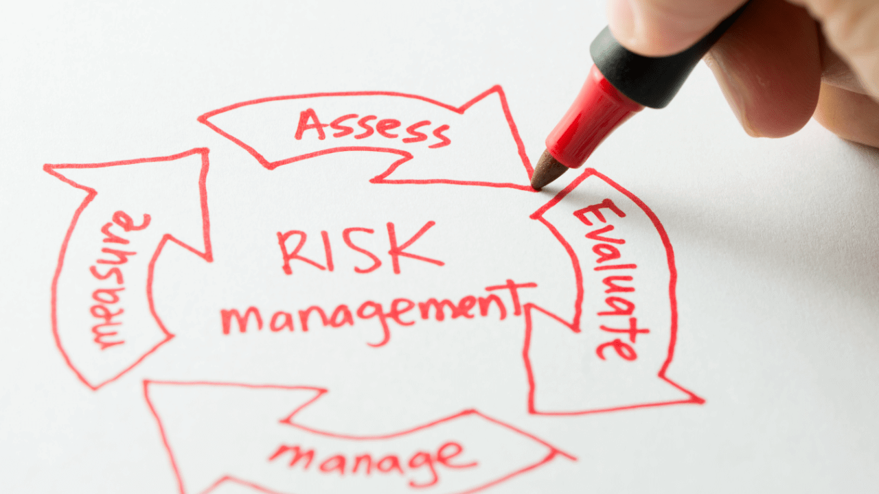What Strategies Can Be Used for Risk Management?