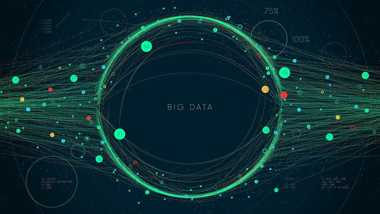 big data